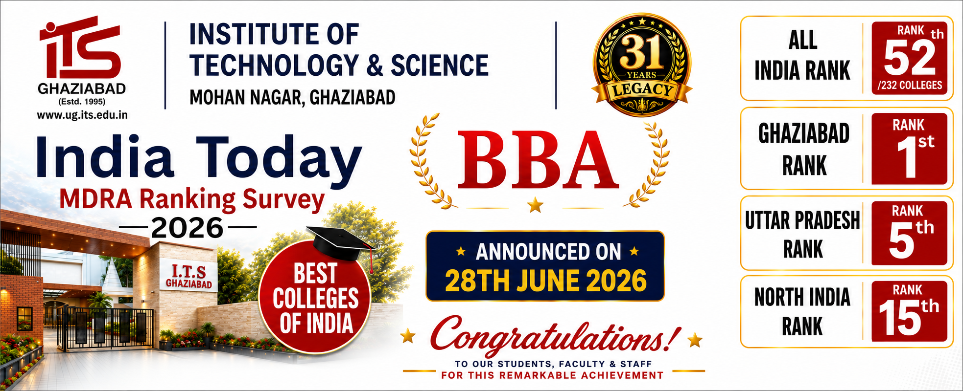 Top UG colleges in Ghaziabad